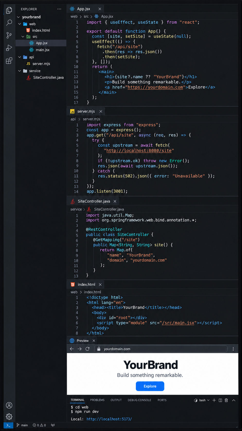 Code being shaped in the OLFLOWISE studio